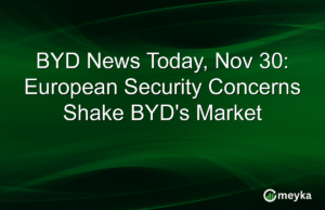 BYD News Today, Nov 30: European Security Concerns Shake BYD’s Market BYD News Today, Nov 30: European Security Concerns Shake BYD's Market