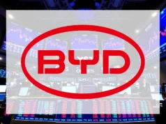 BYD Shares Face Pressure Amid Potential US Defense Blacklisting BYD Shares Face Pressure Amid Potential US Defense Blacklisting