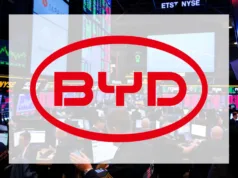 BYD Shares Rally as Market Leadership and New Safety Rating Boost Confidence BYD Shares Rally as Market Leadership and New Safety Rating Boost Confidence