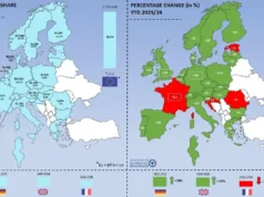 CAM study shows electric cars to see significant growth in 2025 CAM study shows electric cars to see significant growth in 2025