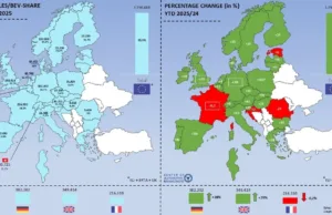 CAM study shows electric cars to see significant growth in 2025 CAM study shows electric cars to see significant growth in 2025