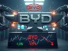 From Market‑Leader to Margin Squeeze: Why BYD Stock Is Under Pressure From Market‑Leader to Margin Squeeze: Why BYD Stock Is Under Pressure