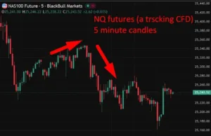 investingLive Asia-Pacific news wrap: Musk to get Tesla trillion/China to miss NVDA chips investingLive Asia-Pacific news wrap: Musk to get Tesla trillion/China to miss NVDA chips