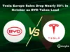 Tesla Europe Sales Drop Nearly 50% in October as BYD Takes Lead Tesla Europe Sales Drop Nearly 50% in October as BYD Takes Lead