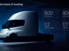 Tesla reveals its first Semi customer after launch Tesla reveals its first Semi customer after launch