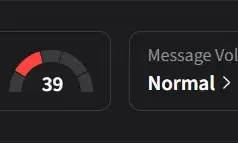 Tesla Stock Slips Premarket As Europe Turns To BYD And Stellantis’ Affordable EVs Tesla Stock Slips Premarket As Europe Turns To BYD And Stellantis’ Affordable EVs
