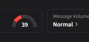 Tesla Stock Slips Premarket As Europe Turns To BYD And Stellantis’ Affordable EVs Tesla Stock Slips Premarket As Europe Turns To BYD And Stellantis’ Affordable EVs