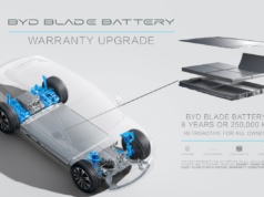BYD increases EV battery warranty to 8 years/250,000 km, surpassing Tesla’s BYD increases EV battery warranty to 8 years/250,000 km, surpassing Tesla's