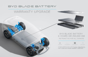 BYD increases EV battery warranty to 8 years/250,000 km, surpassing Tesla’s BYD increases EV battery warranty to 8 years/250,000 km, surpassing Tesla's