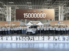 BYD produces 15 millionth new energy vehicle at Jinan plant BYD produces 15 millionth new energy vehicle at Jinan plant