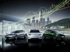 Tesla Faces Surging Competition from Li Auto and Rivian in EV Market Tesla Faces Surging Competition from Li Auto and Rivian in EV Market