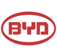 Tesla vs. BYD: What’s the Better Buy? Tesla vs. BYD: What's the Better Buy?
