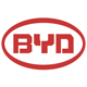 Tesla vs. BYD: What’s the Better Buy? Tesla vs. BYD: What's the Better Buy?
