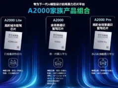 BYD ADAS chip supplier, Black Sesame Technologies’ Huashan A2000 passed US government reviews, ready for global sales BYD ADAS chip supplier, Black Sesame Technologies’ Huashan A2000 passed US government reviews, ready for global sales