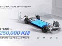 BYD extends Blade Battery warranty to 250,000km BYD extends Blade Battery warranty to 250,000km