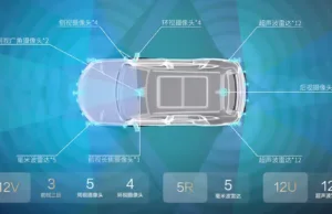 BYD has a team of over 5,000 people for ADAS development, plans to invest 14.3 billion USD BYD has a team of over 5,000 people for ADAS development, plans to invest 14.3 billion USD