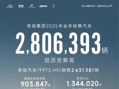 Chery crowned best-selling Chinese SUV brand globally in 2025 Chery crowned best-selling Chinese SUV brand globally in 2025