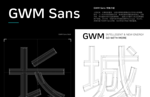 GWM makes specialized in-car font for global free commercial use GWM makes specialized in-car font for global free commercial use