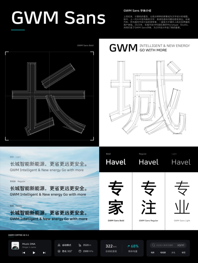 GWM makes specialized in-car font for global free commercial use GWM makes specialized in-car font for global free commercial use