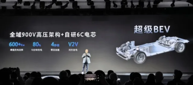 GWM rejects range extenders as “corner cutting” – launches world’s first AI full‑powertrain platform “Guiyuan”