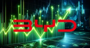 BYD Accelerates Global Strategy with Key Moves in Mexico and China BYD Accelerates Global Strategy with Key Moves in Mexico and China