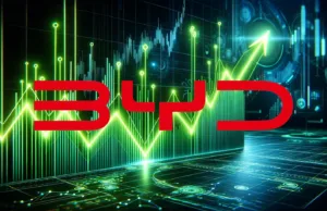 BYD Accelerates Global Strategy with Key Moves in Mexico and China BYD Accelerates Global Strategy with Key Moves in Mexico and China