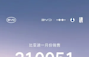 BYD January New Vehicle Sales Reach 210,051 Units BYD January New Vehicle Sales Reach 210,051 Units