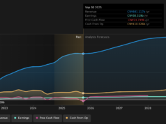 BYD Mexico Plant Bid Reshapes Global Production And Sales Mix BYD Mexico Plant Bid Reshapes Global Production And Sales Mix