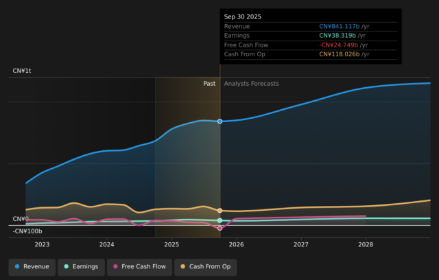 BYD Mexico Plant Bid Reshapes Global Production And Sales Mix