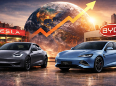BYD overtakes Tesla to become world’s top EV seller in 2025 – The Times of India BYD overtakes Tesla to become world’s top EV seller in 2025 - The Times of India