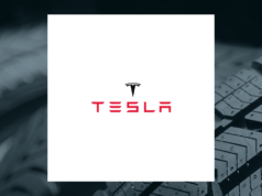 China Universal Asset Management Co. Ltd. Purchases 3,935 Shares of Tesla, Inc. $TSLA China Universal Asset Management Co. Ltd. Purchases 3,935 Shares of Tesla, Inc. $TSLA