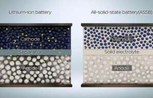 China’s automakers accelerate solid-state battery timelines: Geely and Chery target vehicle demonstrations by 2027 China’s automakers accelerate solid-state battery timelines: Geely and Chery target vehicle demonstrations by 2027