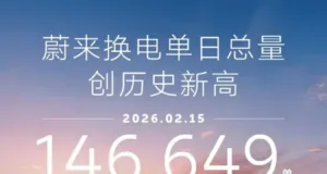 Nio sets new battery daily swap record during Chinese new year travel rush Nio sets new battery daily swap record during Chinese new year travel rush
