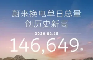 Nio sets new battery daily swap record during Chinese new year travel rush Nio sets new battery daily swap record during Chinese new year travel rush