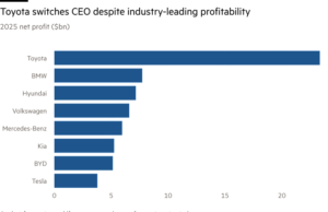 Toyota bets on Kenta Kon’s financial discipline to survive EV onslaught Toyota bets on Kenta Kon’s financial discipline to survive EV onslaught