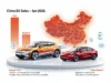 Xiaomi’s $4,000 Price Advantage Dethroned Tesla in China — And the Implications Are Staggering Xiaomi’s $4,000 Price Advantage Dethroned Tesla in China — And the Implications Are Staggering