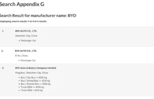 BYD applies to export electric vehicles to Canada under the new 6.1% tariff rate BYD applies to export electric vehicles to Canada under the new 6.1% tariff rate