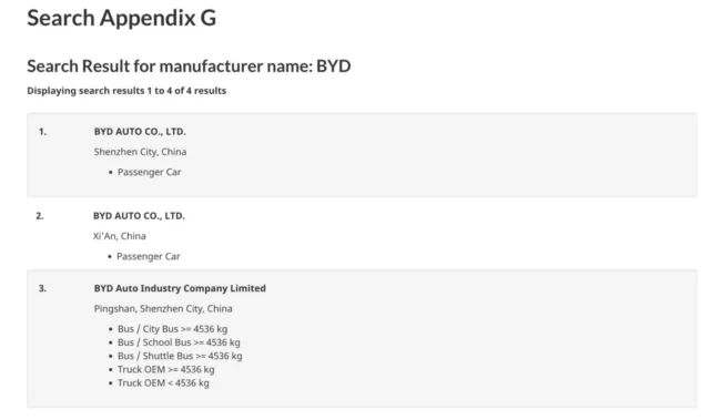 BYD applies to export electric vehicles to Canada under the new 6.1% tariff rate