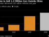 BYD falls as profit slump shows China EV downturn far from over BYD falls as profit slump shows China EV downturn far from over