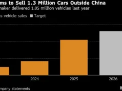 BYD falls as profit slump shows China EV downturn far from over BYD falls as profit slump shows China EV downturn far from over