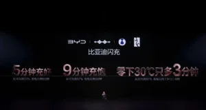 BYD raises the ceiling for EV batteries—and signals new phase of competition BYD raises the ceiling for EV batteries—and signals new phase of competition