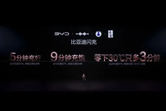 BYD raises the ceiling for EV batteries—and signals new phase of competition BYD raises the ceiling for EV batteries—and signals new phase of competition