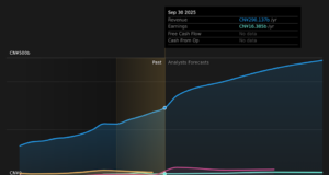 Geely Extends Lead Over BYD As Gen Z Embraces Chinese EV Brands Geely Extends Lead Over BYD As Gen Z Embraces Chinese EV Brands