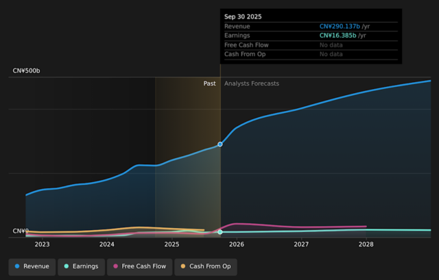 Geely Extends Lead Over BYD As Gen Z Embraces Chinese EV Brands