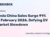 Tesla China Sales Surge 91% in February 2026, Defying EV Market Slowdown Tesla China Sales Surge 91% in February 2026, Defying EV Market Slowdown